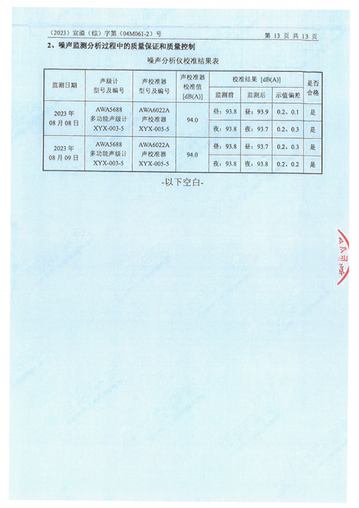 LD体育验收监测报告表_56.png